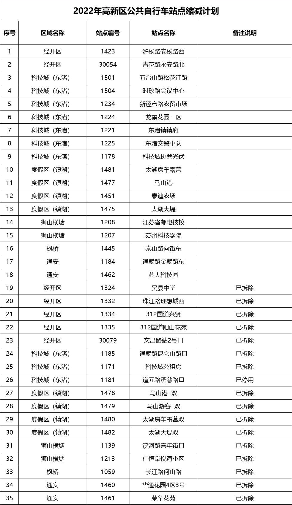 QQ圖片20221201162012.png QQ圖片20221201162012.png